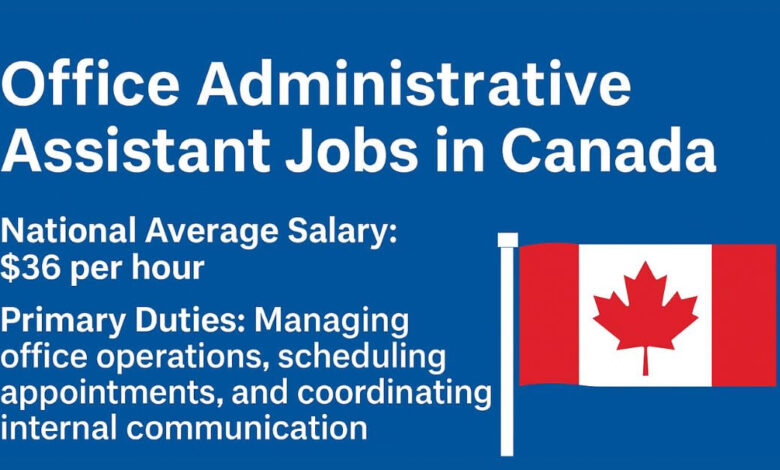 Office Administrative Assistant Jobs in Canada