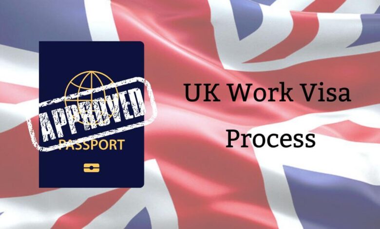 UK Work Visa